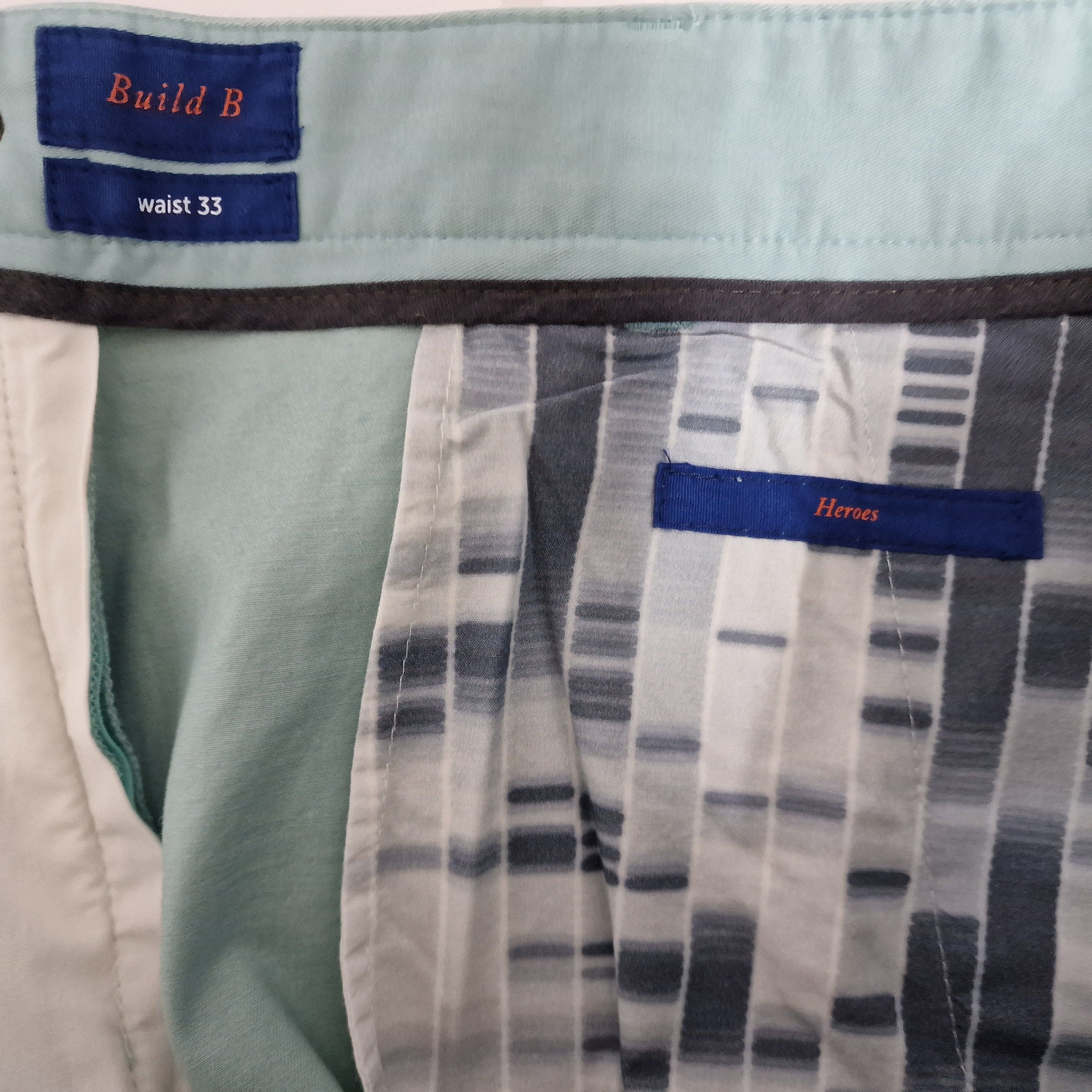 Spoke Heroes 33 Waist Build B Green Mens Trousers - 7 - 3357