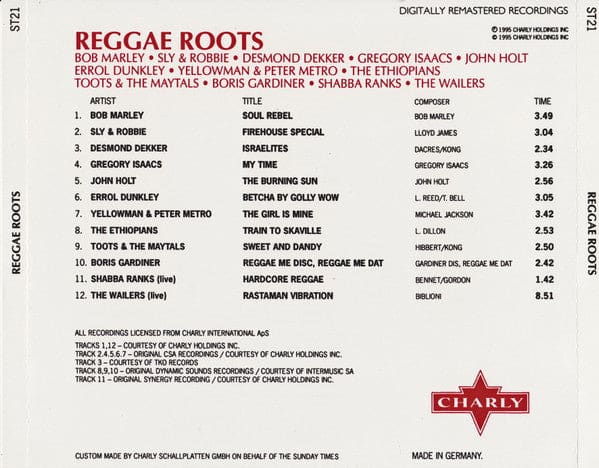 Various - Reggae Roots (cd Comp Rm) - Preloved - CD